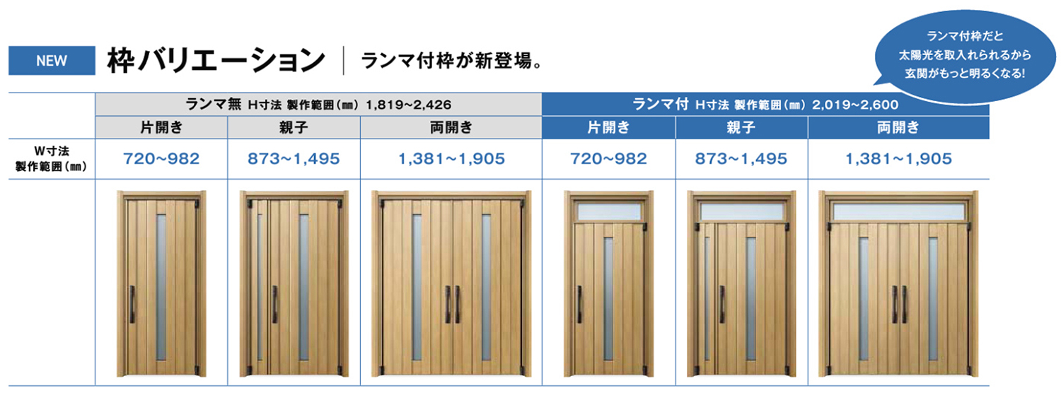 ドアリモ D50 高断熱ドアの紹介
