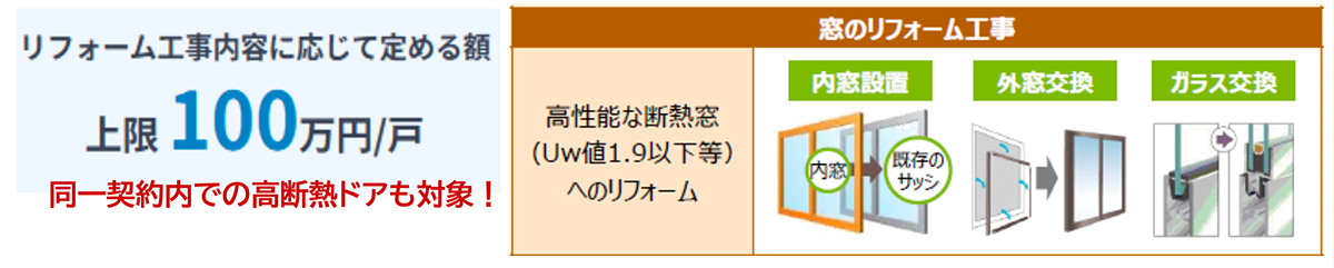 住宅省エネ2026